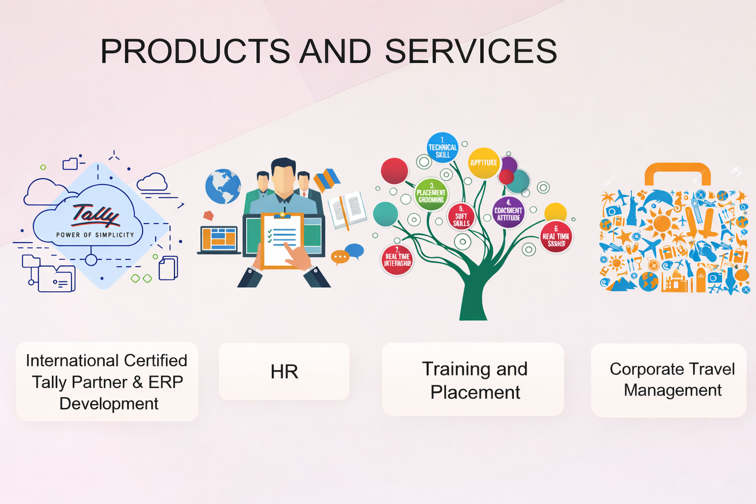 HR Services